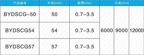 南乐钳压式声测管现货规格尺寸